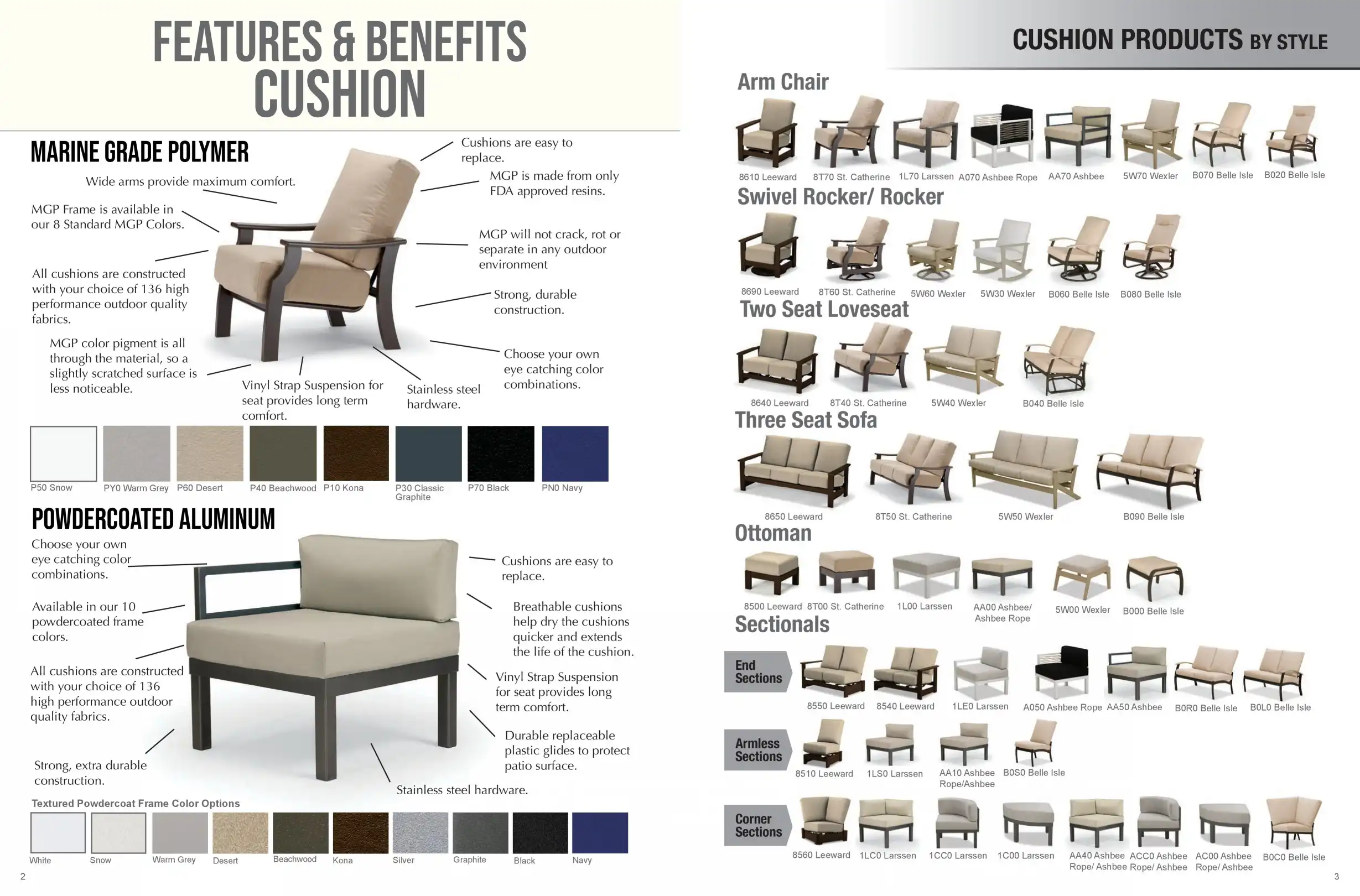 CUSHION Products Features, Benefits & Styles by Telescope Casual Residential